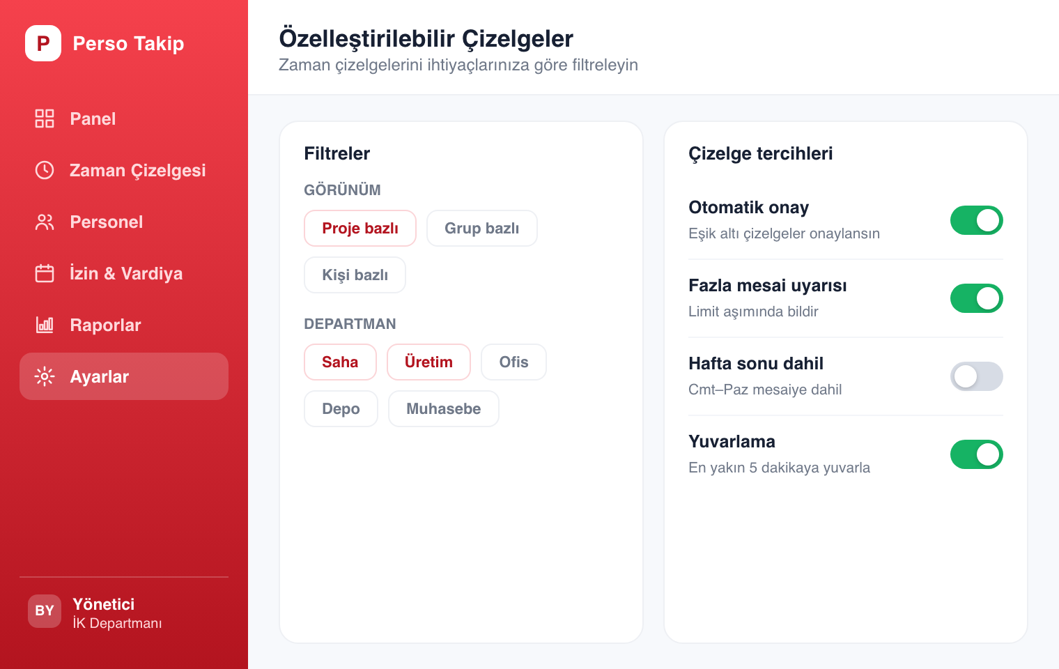 Özelleştirilebilir fazla mesai ayarları